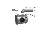 Monobloc intégrable pour volume isolé jusqu'à 25 m3  - froid + réchauffage - WINEMASTER