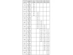 Diffuseur (grille) de plafond circulaire RCD-HR