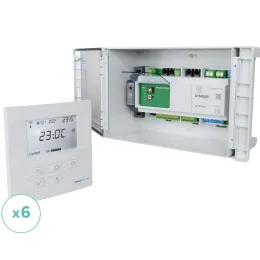 Kit de régulation à 6 Zones - BAILLINDUSTRIE